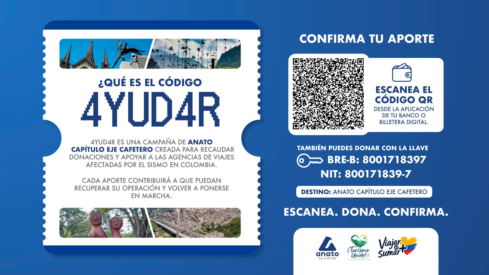 Código de Reserva 4YUD4R